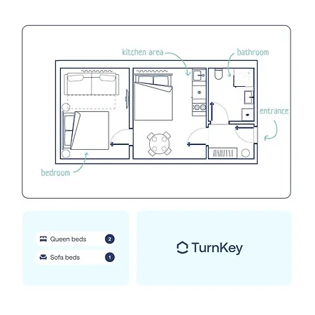 Turnkey I Wenceslas Square Premium