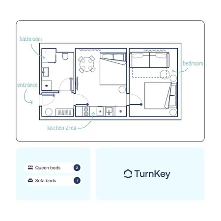 Turnkey I Wenceslas Square Premium شقة *