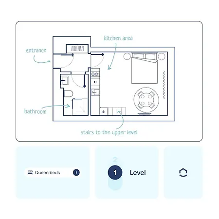 Turnkey I Wenceslas Square Premium Apartment